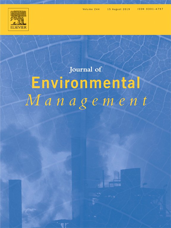 Journal of env. managment